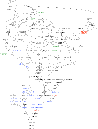 Boe math genealogy graph thumbnail